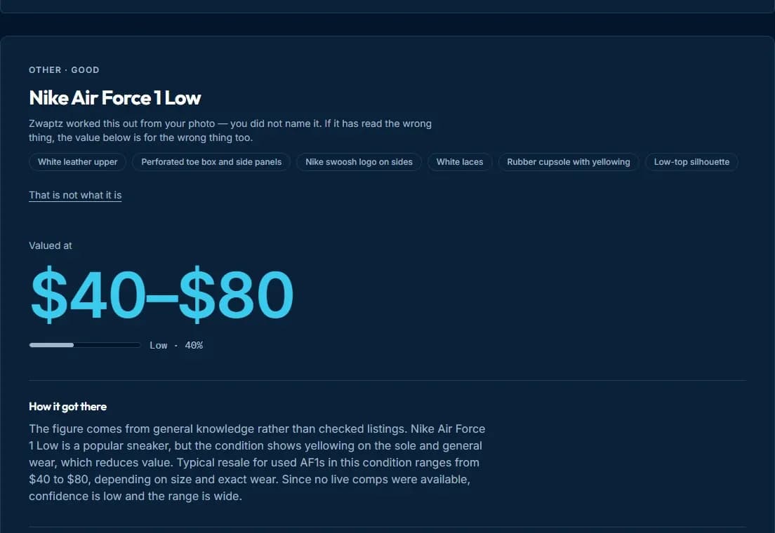 A Zwaptz appraisal. A panel headed Valued without comparable sales explains that nothing recent was looked up. Below, a pair of Nike Air Force 1 Low trainers is valued at 40 to 80 dollars with a confidence bar reading Low, 40 percent, and a section headed How it got there explains that the figure came from general knowledge rather than checked listings.